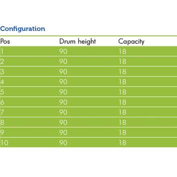 DIESIS 500/7