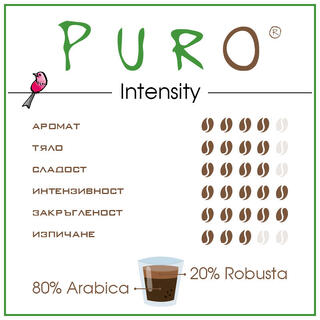 PURO 4U Fairtrade - капсулы «Caffitaly» 96 шт.