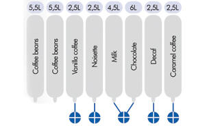 MAESTRO TOUCH DUAL CUP 2ES 9
